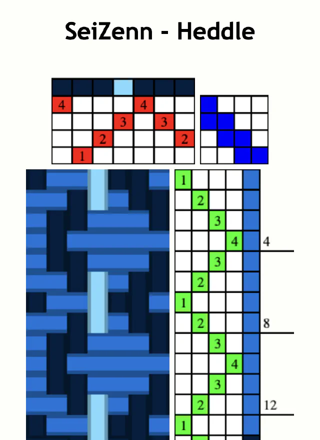 Handweaving rMQR codes